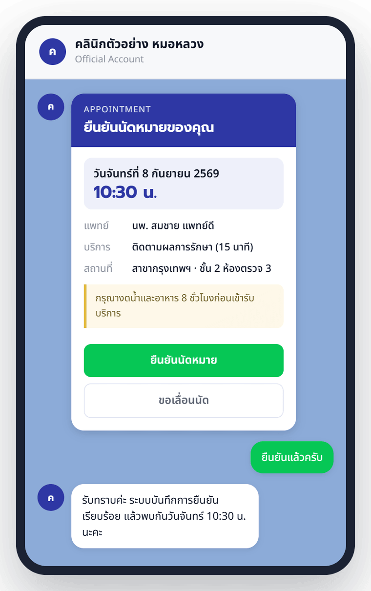 ตัวอย่างการ์ดนัดหมายที่ส่งเข้า LINE พร้อมปุ่มยืนยันและขอเลื่อนนัด